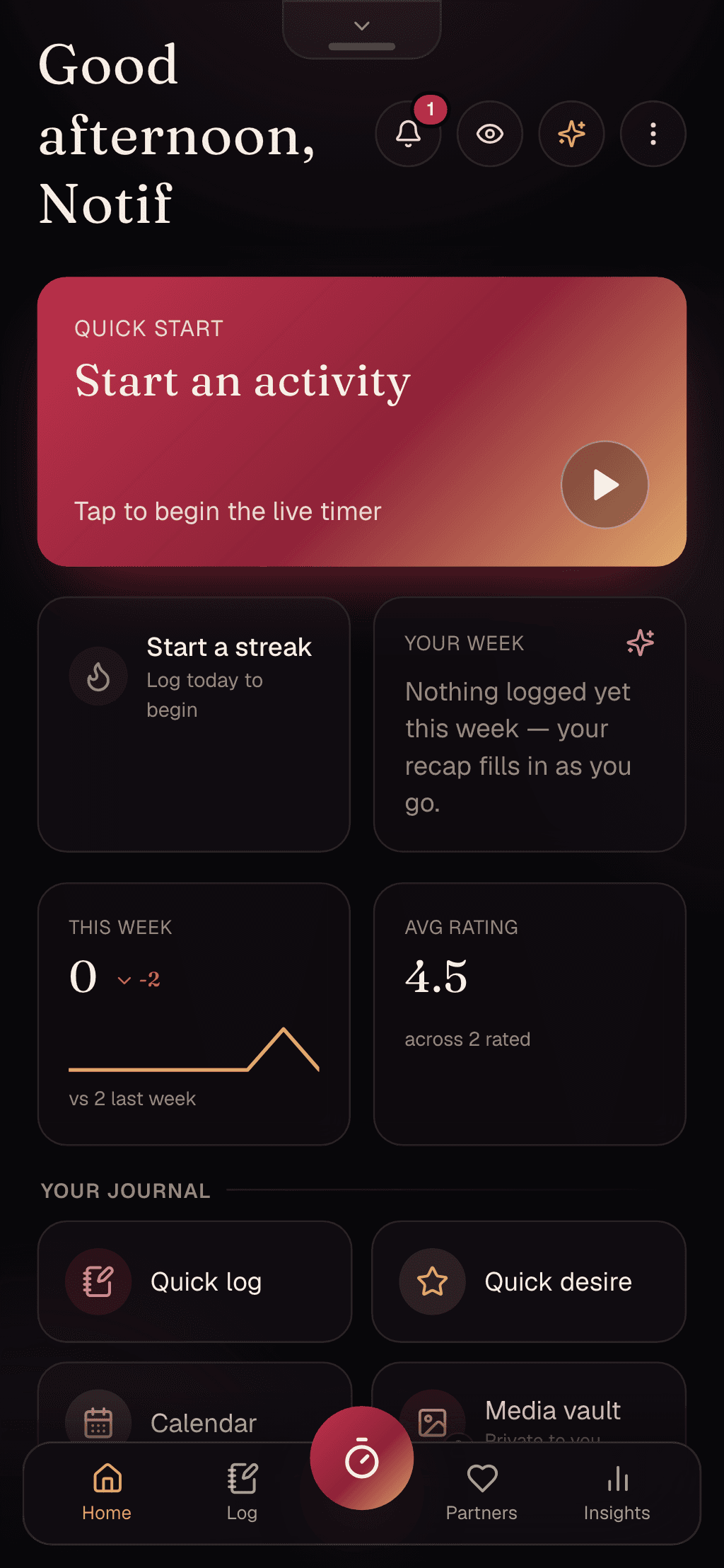 The Fervra dashboard — every member verified, every interaction consent-first.