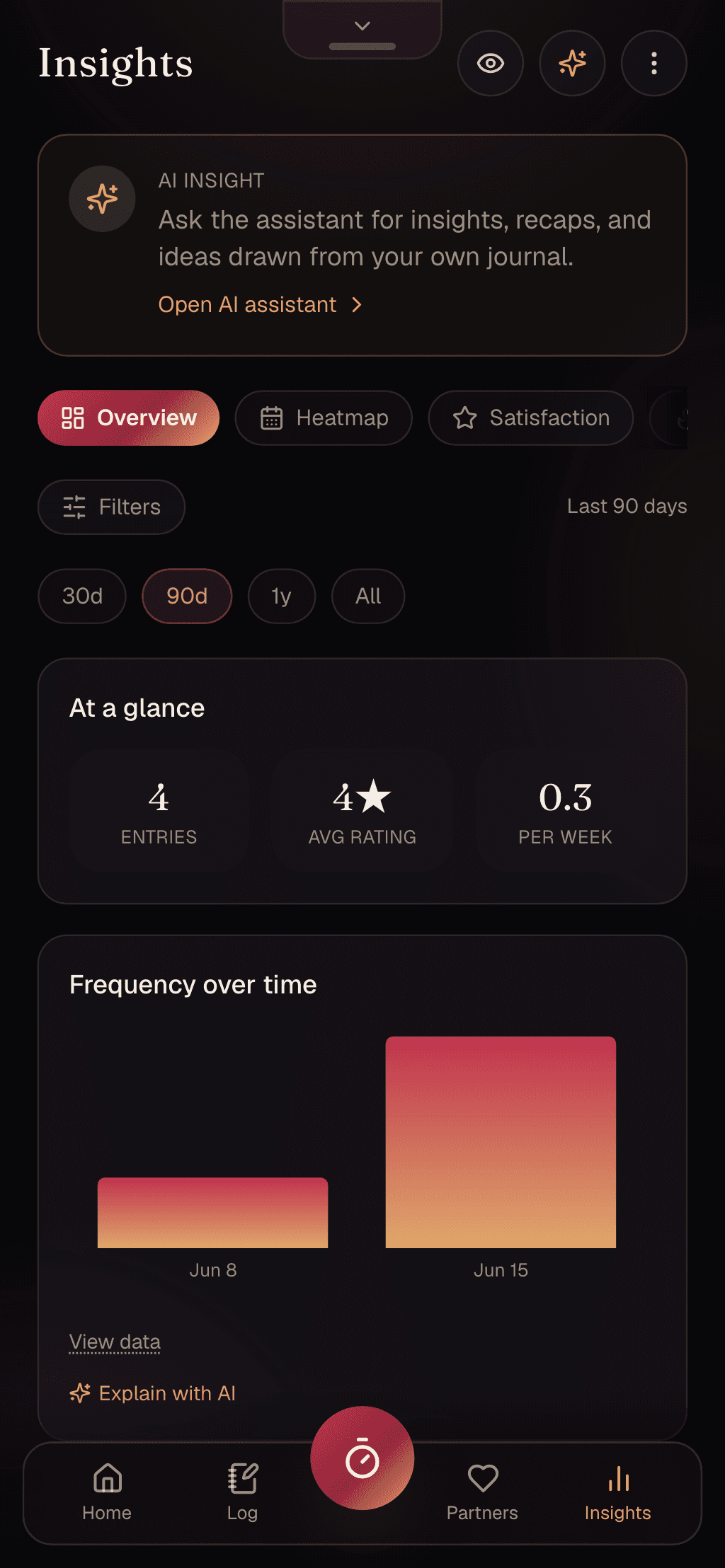 Fervra insights on a phone — private analysis of your own patterns.